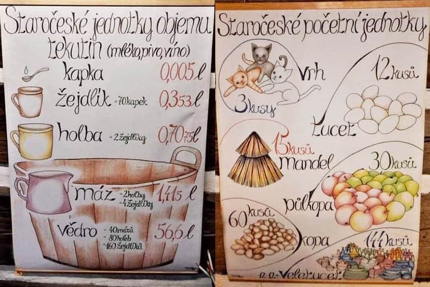 Old Czech Units of Measurement