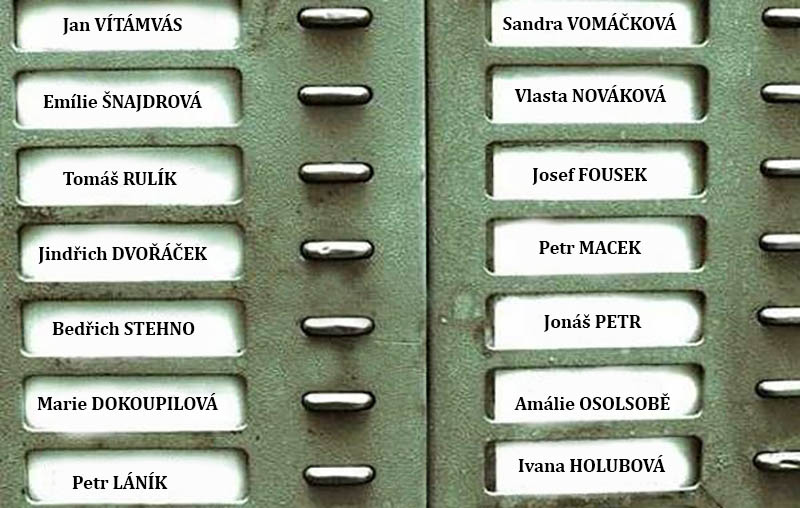 Guide to Czech Surnames – Where did they come from, what do they mean and what are the strangest ones?
